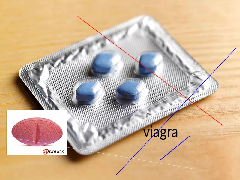 Danger d'acheter du viagra sur internet